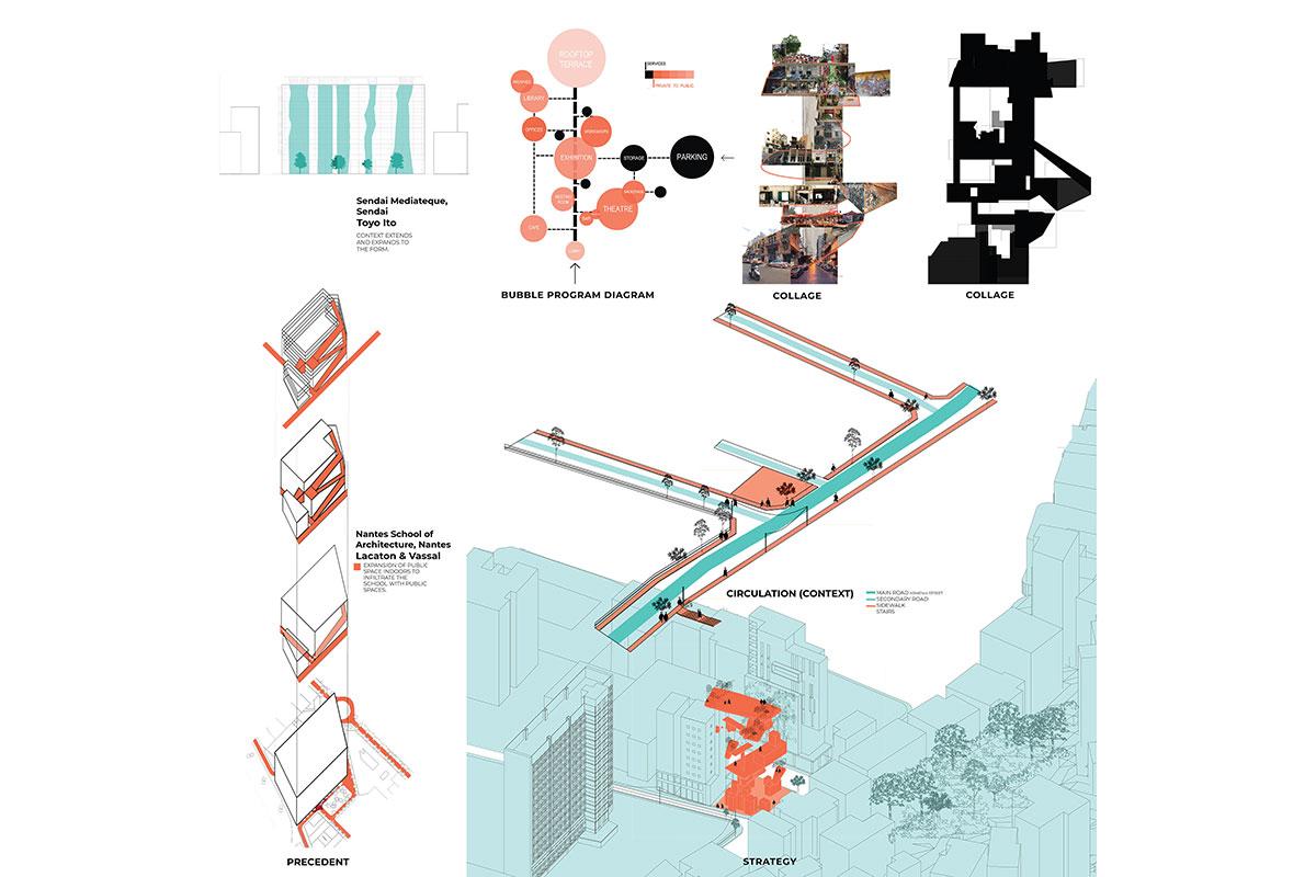 architecture program diagrams